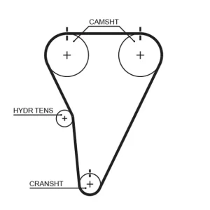 Sonderangebot GATES T215RB - Zahnriemen - RPM Racing Timing Belt