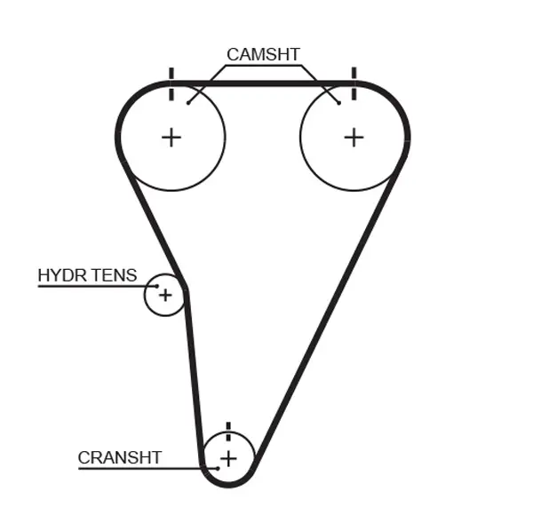 Sonderangebot GATES T215RB - Zahnriemen - RPM Racing Timing Belt