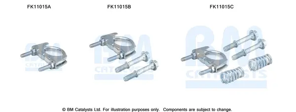 Knallerangebot BM CATALYSTS FK11015 - Montagesatz, Ruß-/Partikelfilter