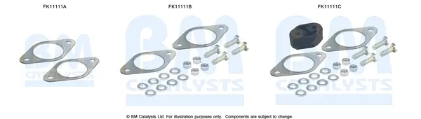 BM CATALYSTS FK11111 - Montagesatz, Ruß-/Partikelfilter Mega-Angebot