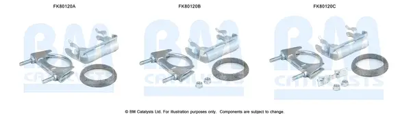 Angebot BM CATALYSTS FK80120 - Montagesatz, Katalysator