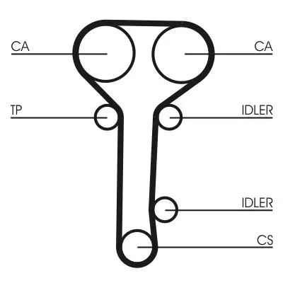 CONTINENTAL CTAM CT978WP2 - Wasserpumpe + Zahnriemensatz Top-Seller