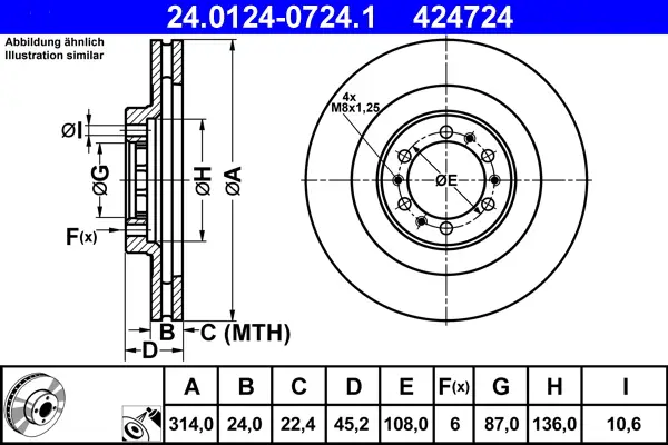 Bestseller ATE 24.0124-0724.1 - Bremsscheibe