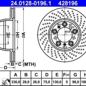 Preiswert ATE 24.0128-0196.1 - Bremsscheibe