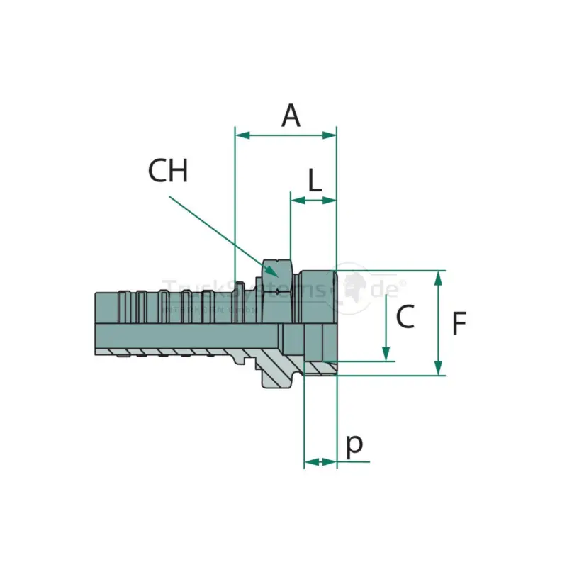 Saisonangebot PN 25 AGL M36x2 DS