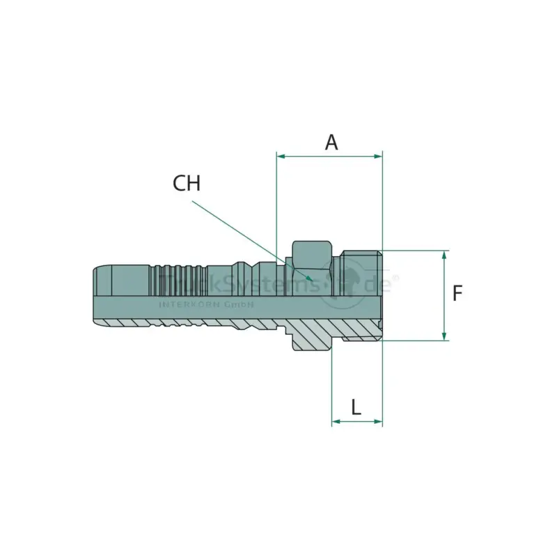 Angebot PN 25 AGORF 1.1/4‘ DS