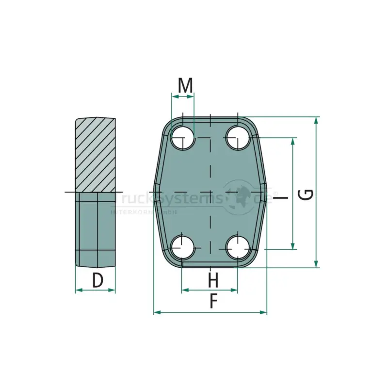 Abverkauf SAE-Abschlussplatte 3/4‘‘ 6000